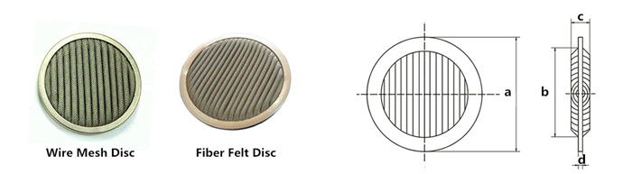 Pleated Disc Filter
