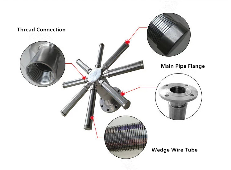 Wedge wire header laterals and hub radial laterals