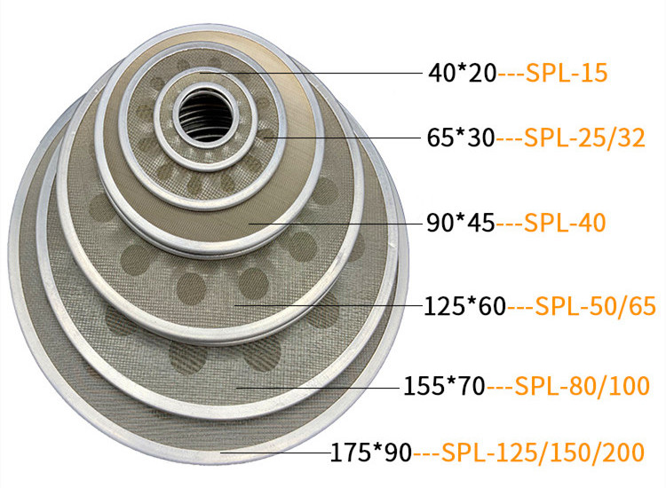 SPL Oil Filter Disc