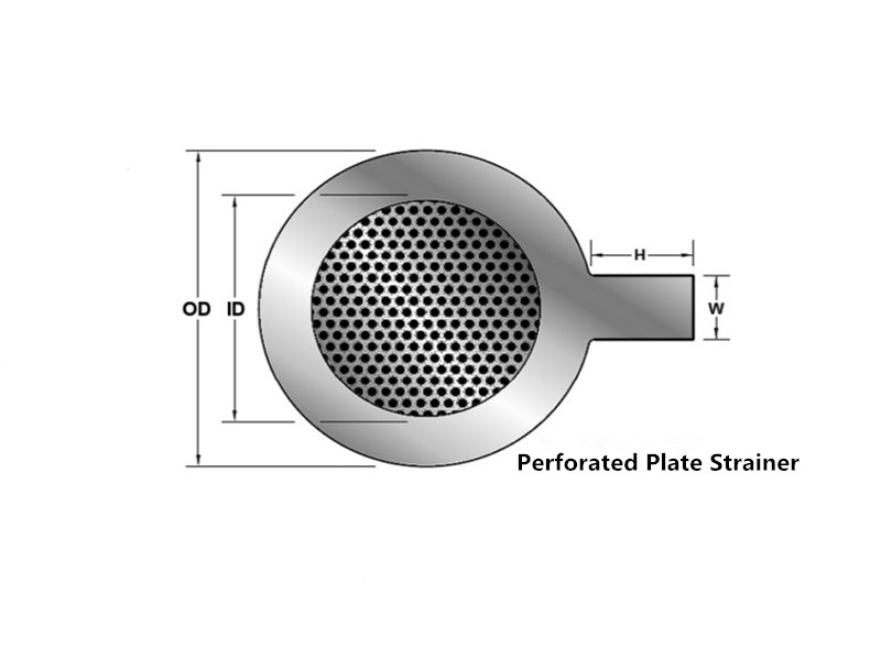 Temporary Plate Strainers