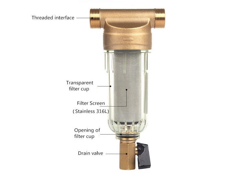 Prefilter Screen Cylinder