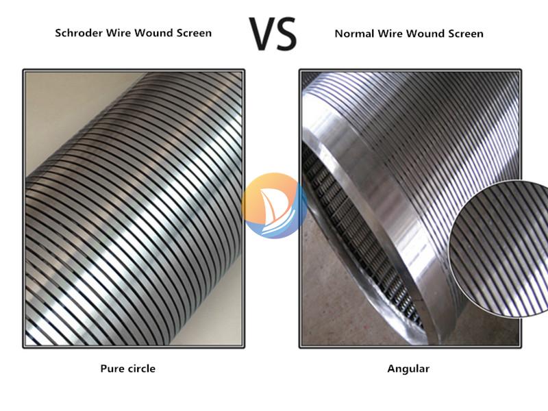 Schroeder Wire Wound Screen