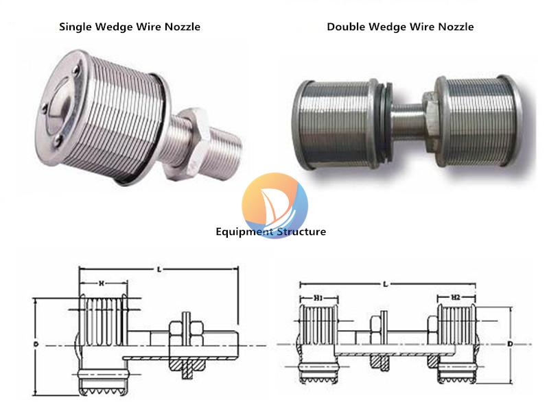 Wedge Wire Filter Nozzle